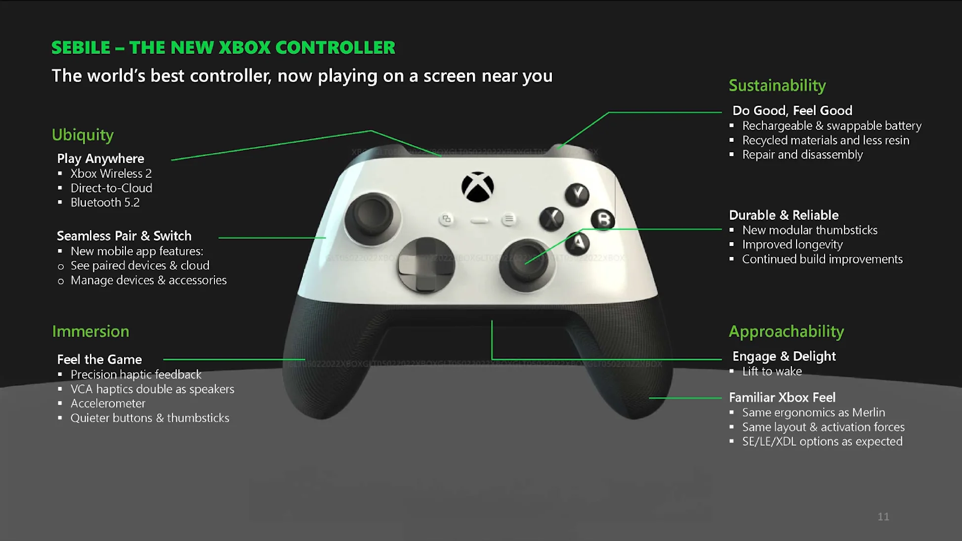 nowy kontroler xbox